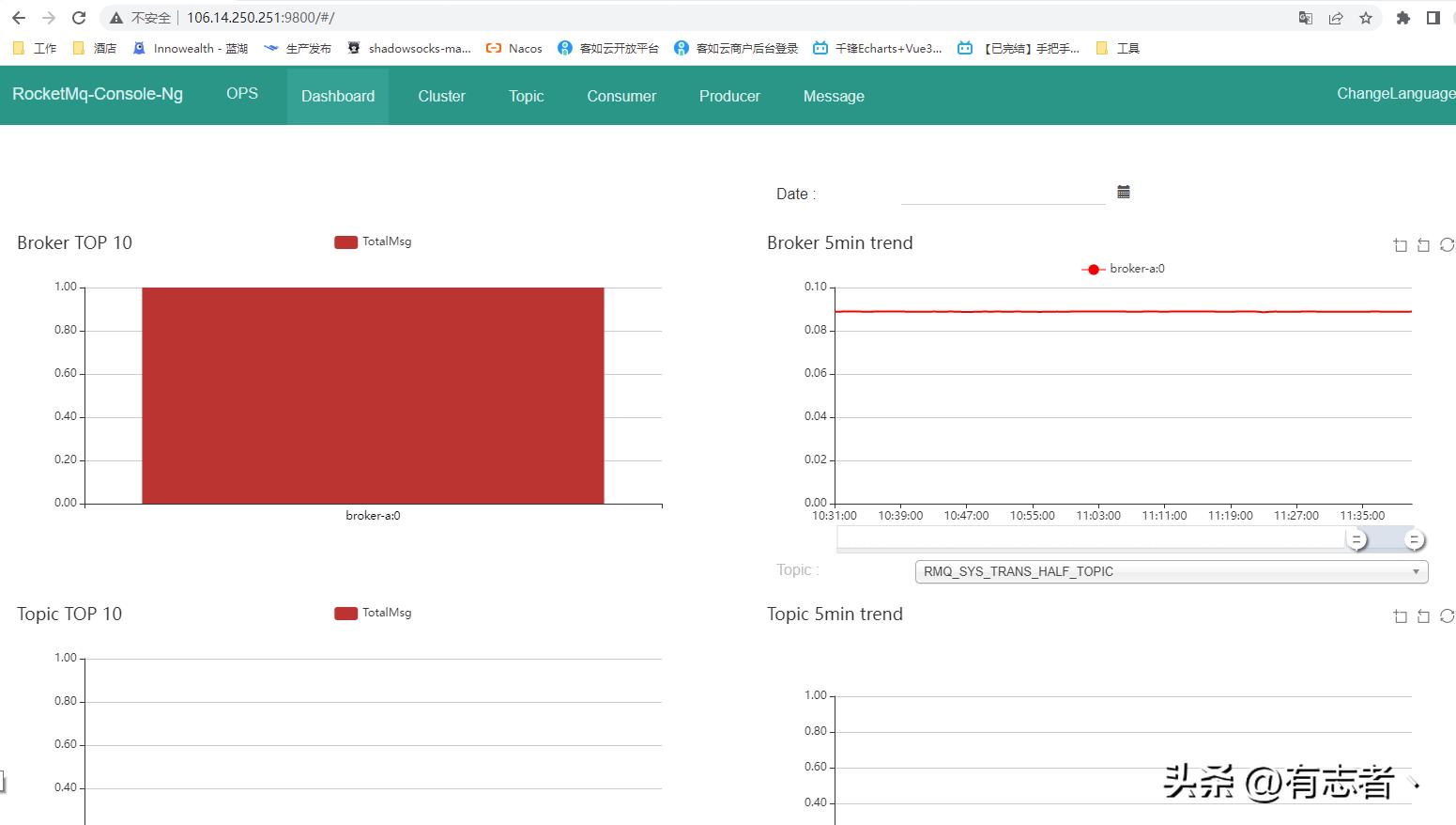 java微服务项目实战教材推荐,java开发rocketmq