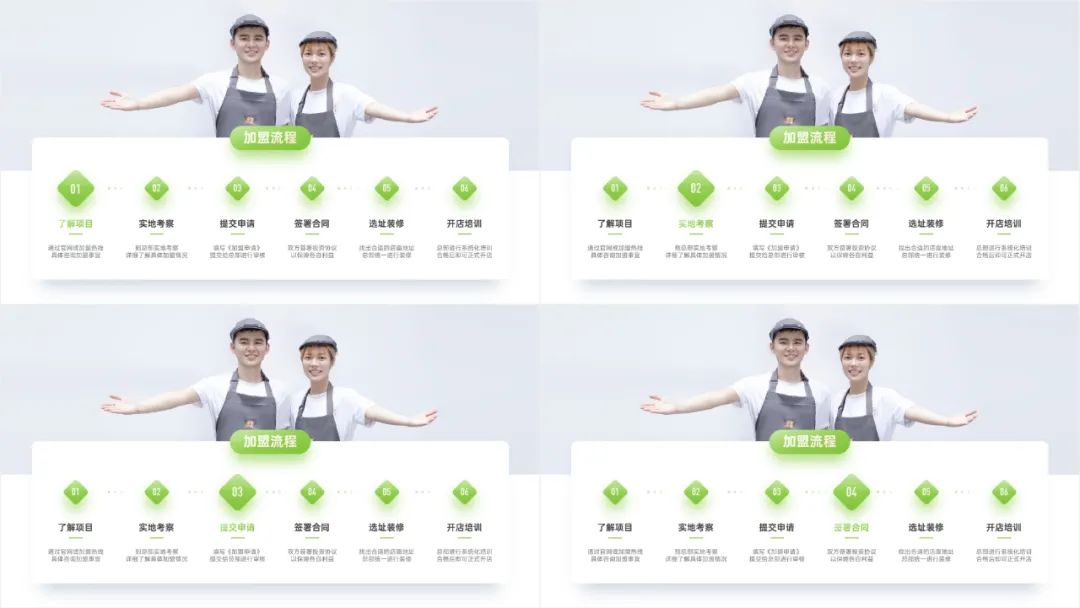 不服不行深度解析,华为ppt堆叠式排版