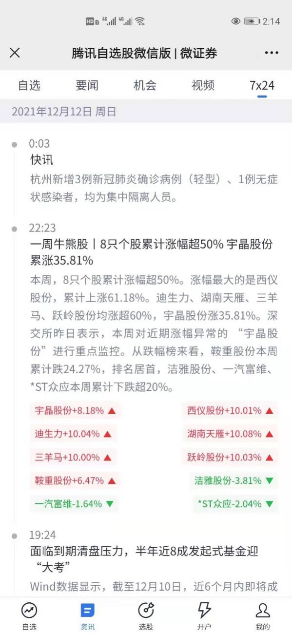 微信自选股如何选强势股,腾讯自选股微信版炒股手续费