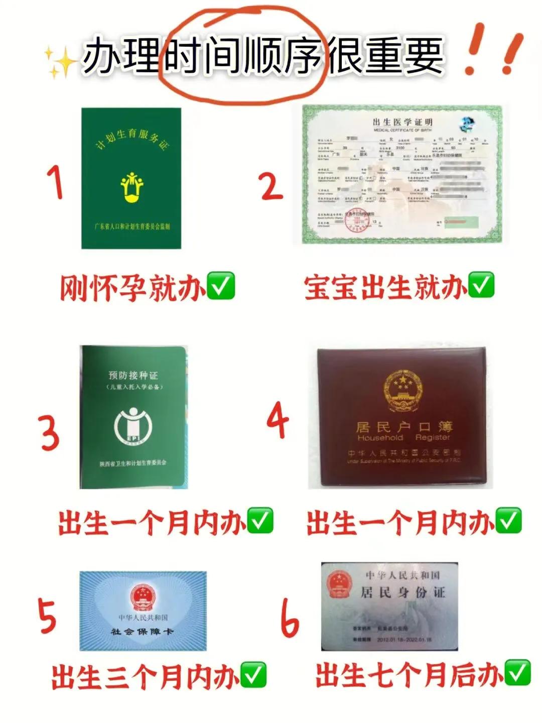 2022新生儿证件办理全攻略,2023年新生儿证件办理顺序