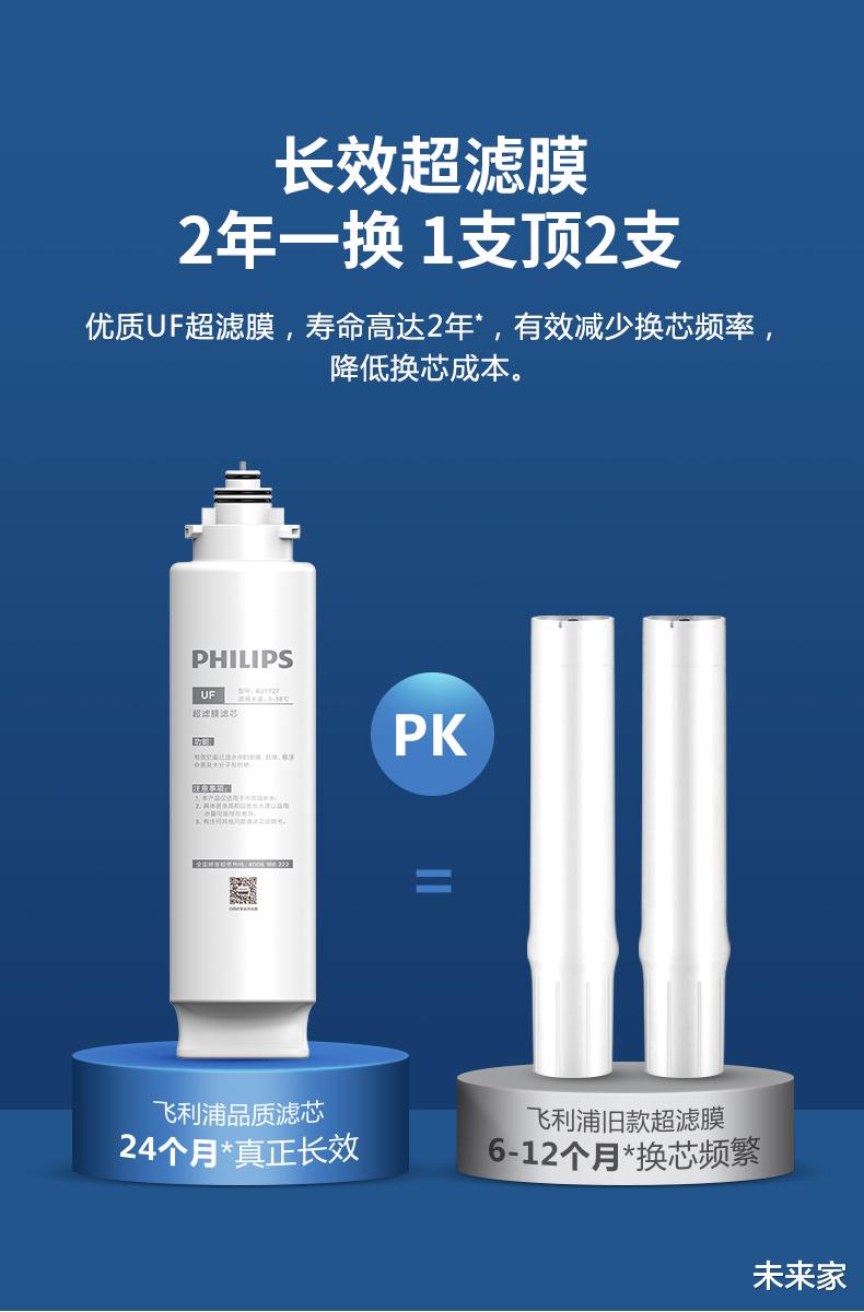 不插电无废水超滤净水器评测,高效过滤厨下超滤净水器