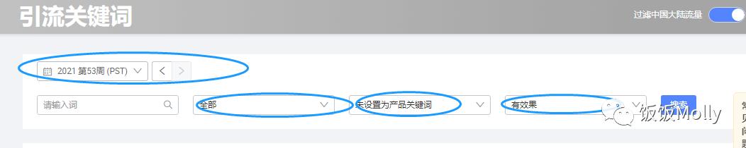 阿里国际站关键词推广有什么用,阿里国际站上怎么查产品关键词