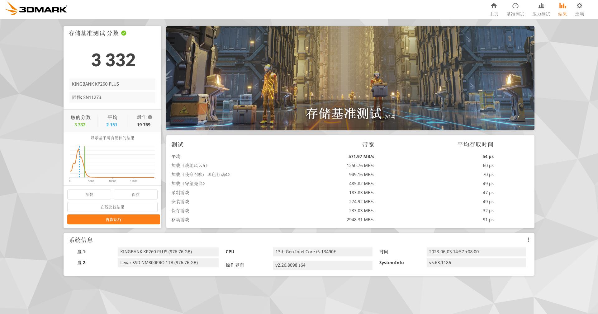 金百达KP260固态硬盘推荐,微星h610m-e支持金百达kp260plus吗