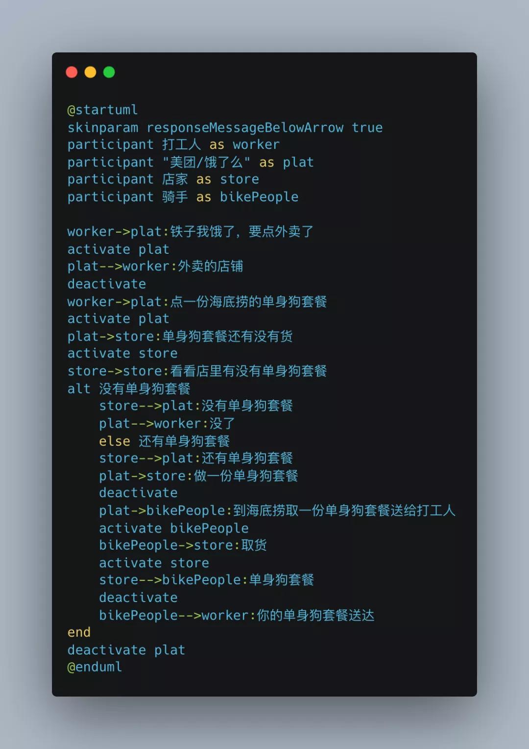 真香！几个英文单词就能画流程图、时序图...