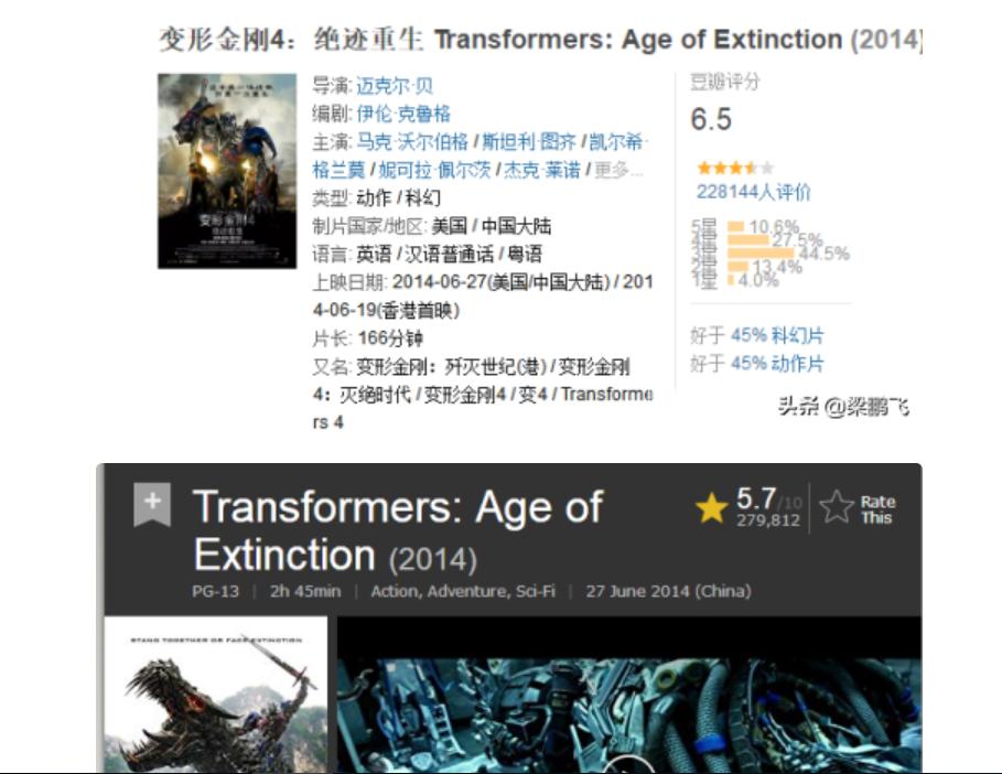 豆瓣这次估计真的要凉凉了，说实话我还真有点五味杂陈