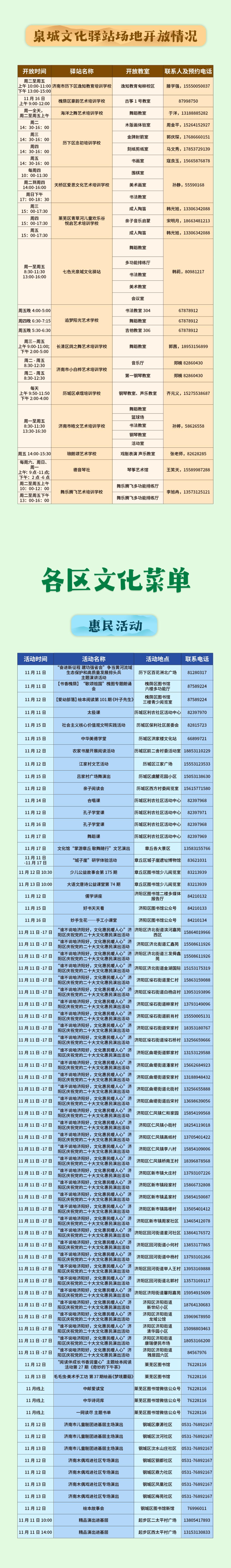 济南“艺”周演出、活动和展览预告来啦！央美“潮”第二季精彩展出，大型民族舞剧《乳娘》震撼上演！