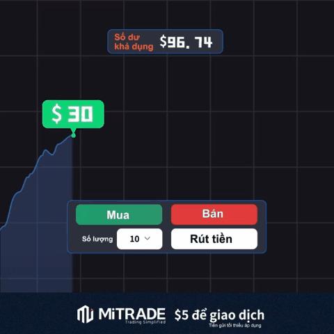 金融海外市场,金融海外业务有哪些