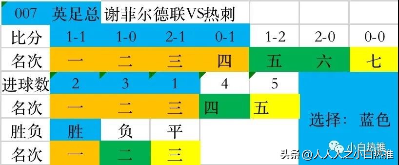 3月足彩比赛时间表,4月9日足彩对阵及分析推荐