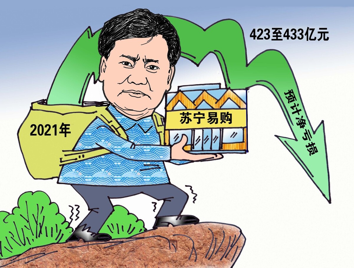 沪深300指数是试盘还是乌龙,对沪深300指数的分析