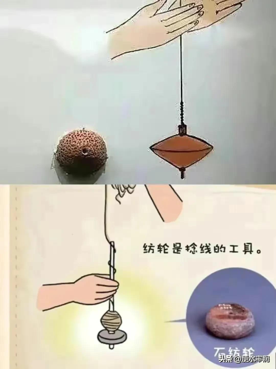 唐山的史前遗址,唐山制陶历史文化