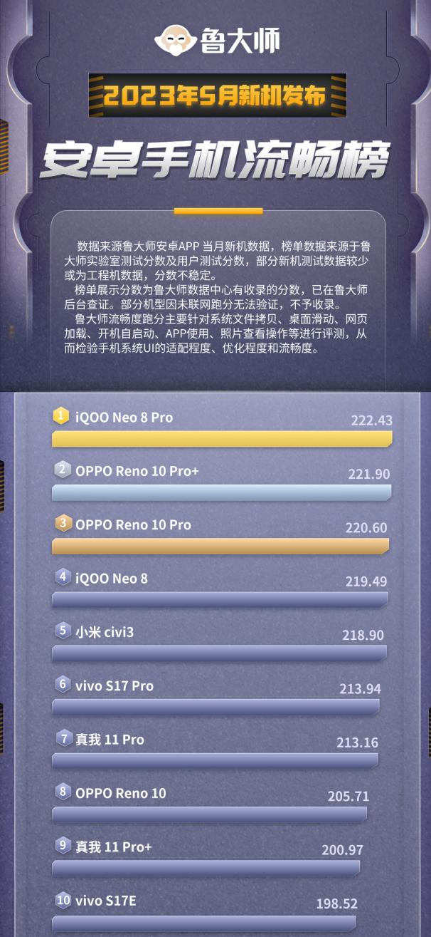 小米civi3外形和哪款手机像,小米civi系统流畅吗