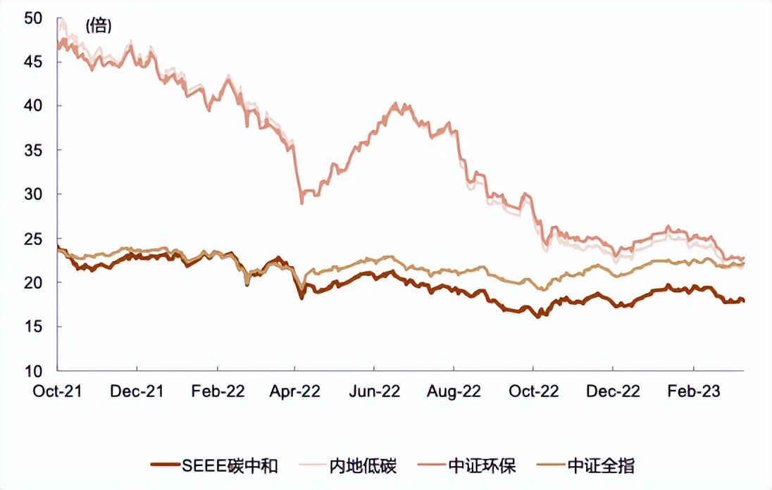 指数基金相关知识介绍,指数基金全面介绍