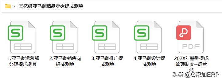 亚马逊按回款提成一般几个点,亚马逊运营工资提成