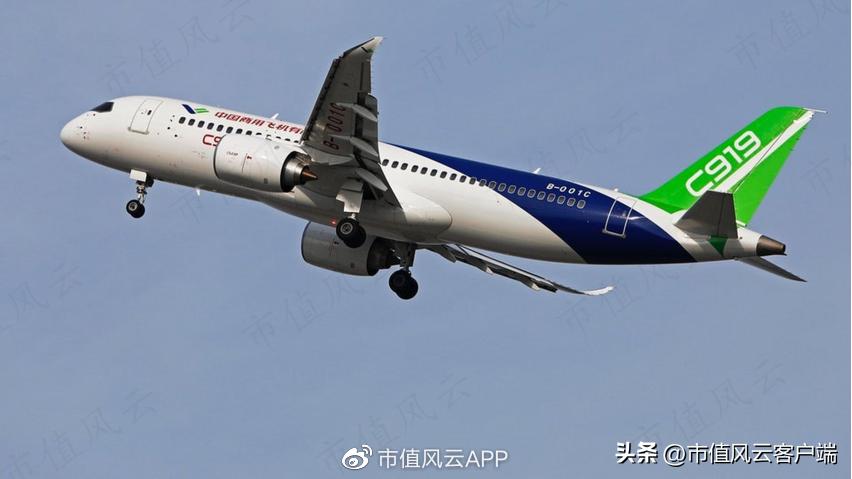 直20从研制到首飞总共用了几年,直20研发难点