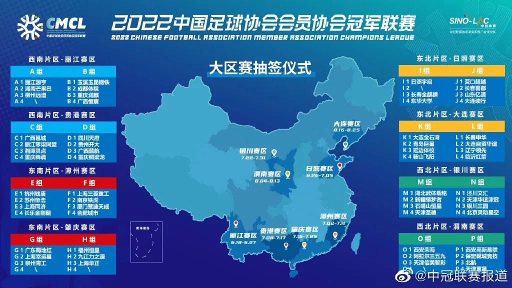中冠联赛大连赛区,中国中冠联赛大连