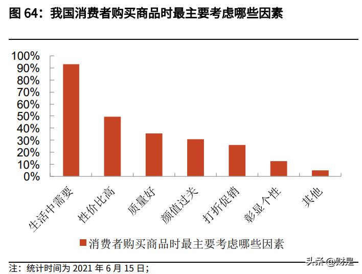 纺织行业下半年走势,纺织行业复苏