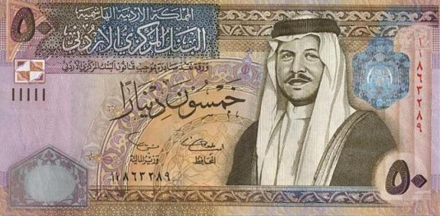 2024年世界货币价值排行榜前十名,2021年世界货币流通排行榜前十名