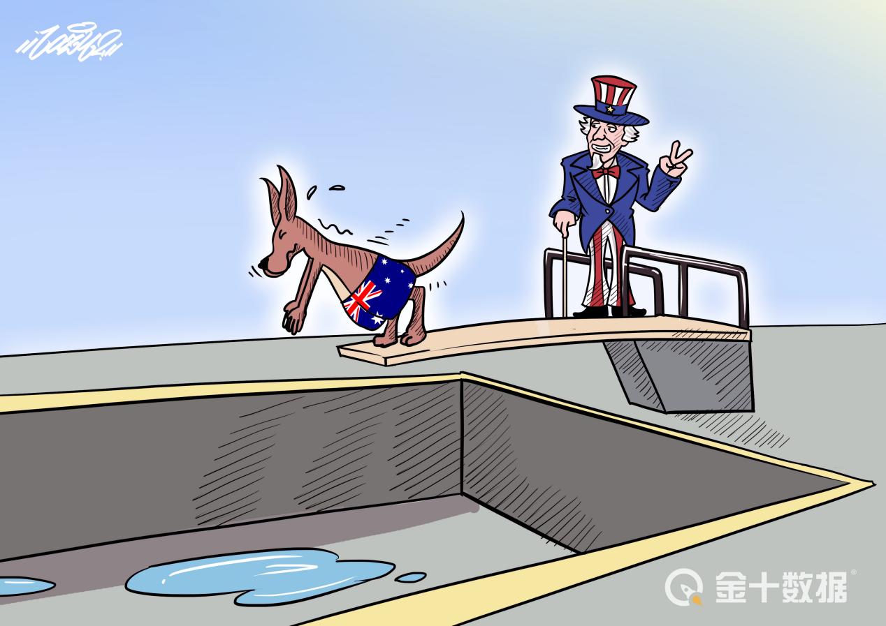 澳大利亚对中国关税,俄罗斯加征关税