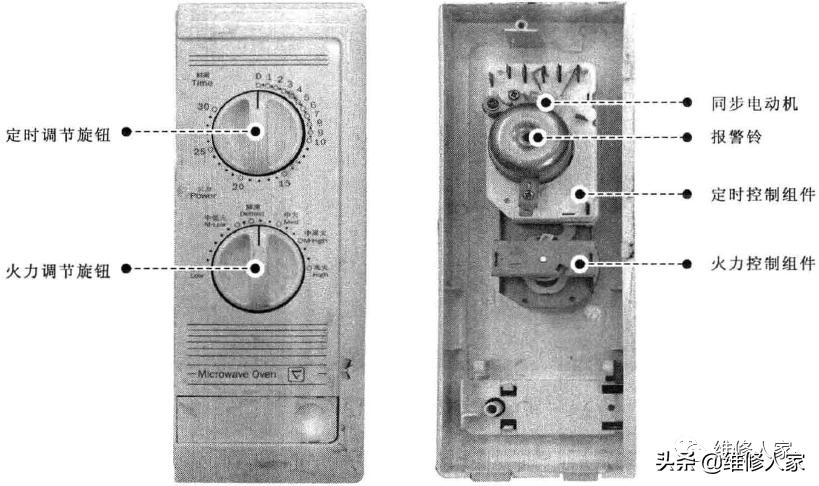 微波炉机械控制,微波炉机械程控器