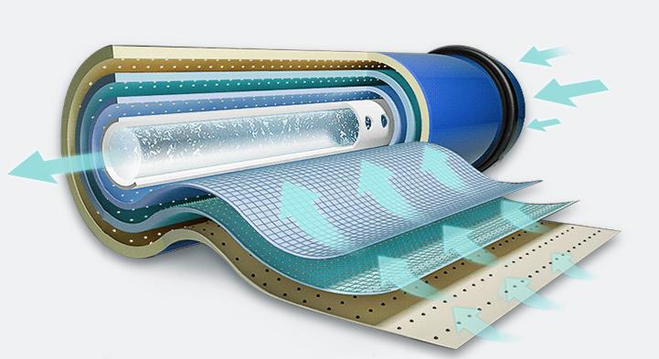 世韩净水器为什么不出名,世韩净水器价格一览表