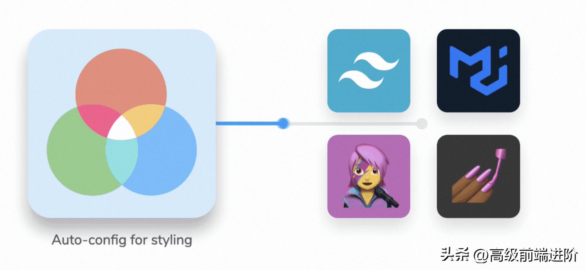 storybook怎么开回放,storybook详细教程