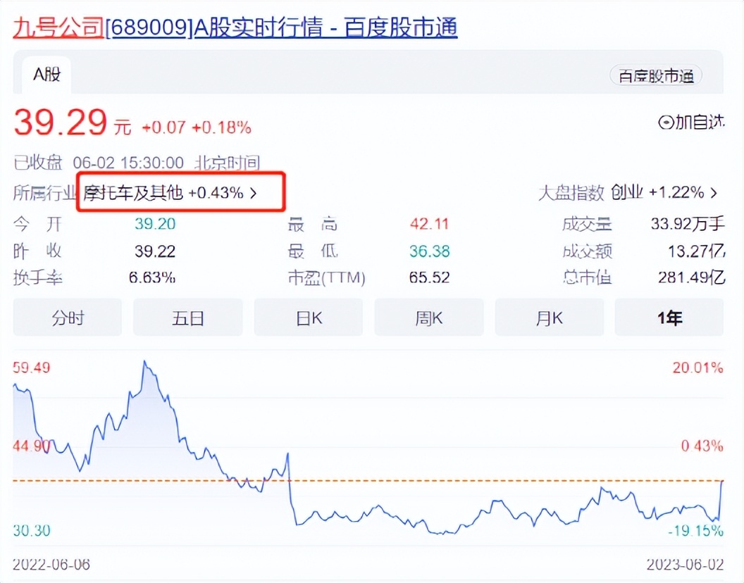 九号公司未来的发展空间,九号公司核心竞争力