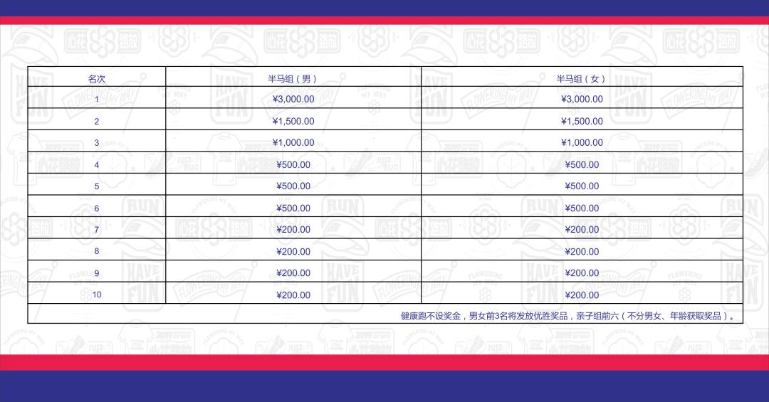 即将开赛的比赛,2024金堂县篮球比赛预告