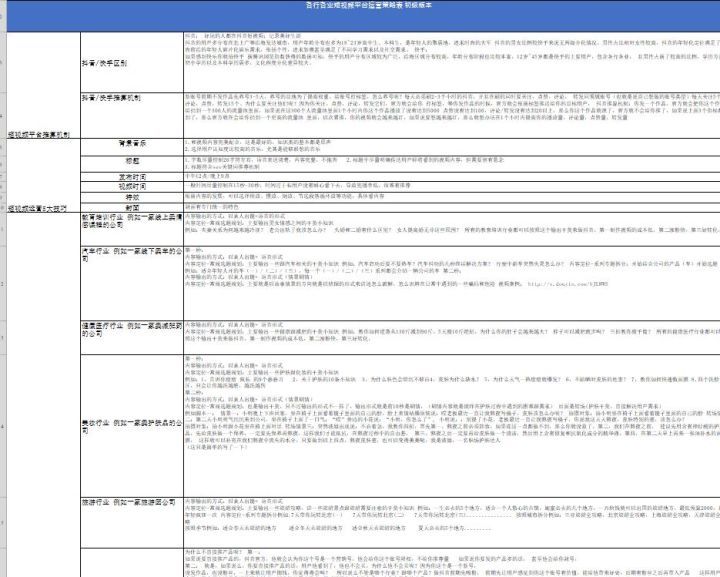台山短视频运营策划,短视频账号策划运营方案框架