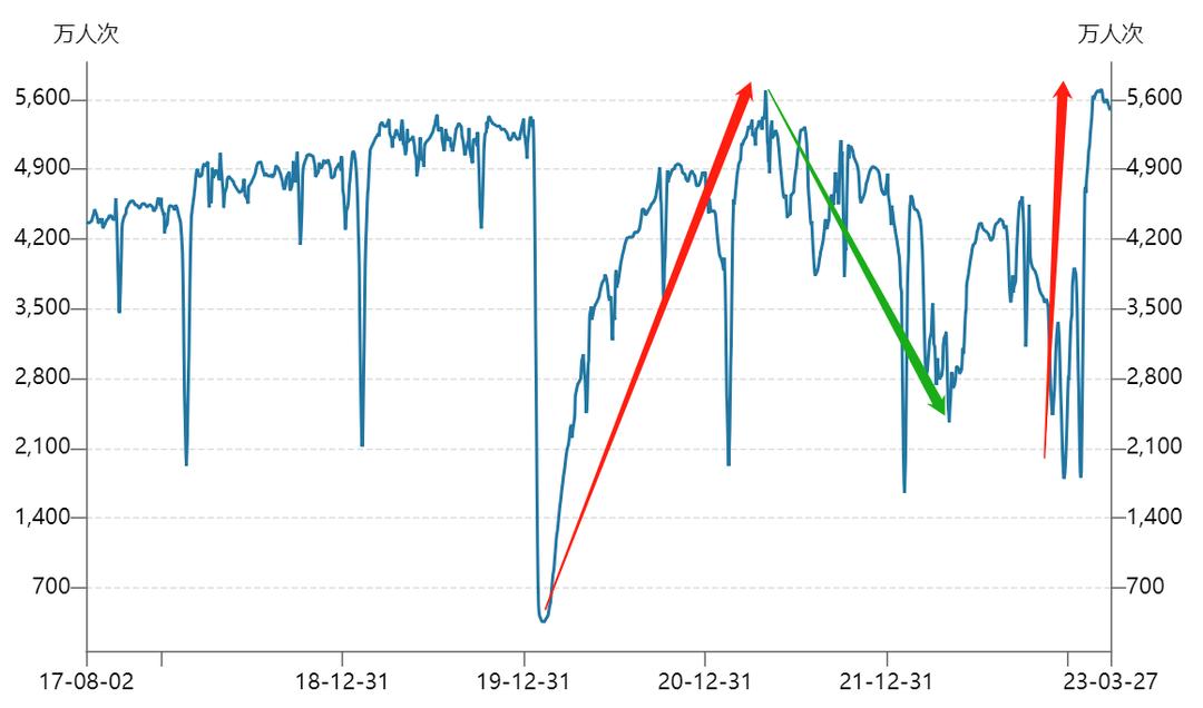 星石投资市场前景,星石投资最新消息今天