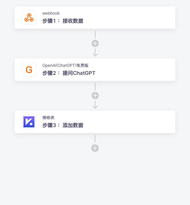 内容运营提高效率工具,内容运营常用的工具有什么