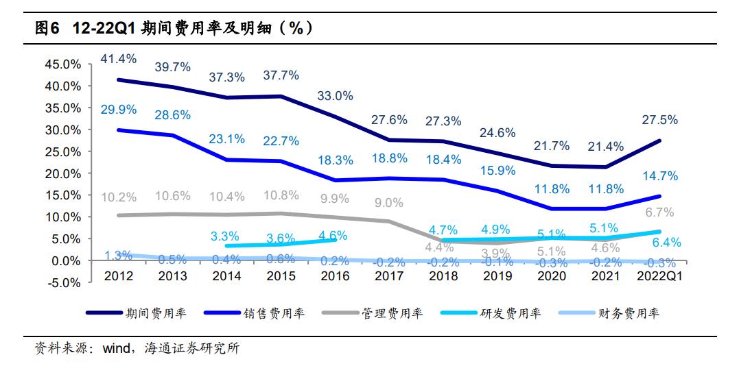 金牌厨柜的研报,金牌橱柜全屋定制专家