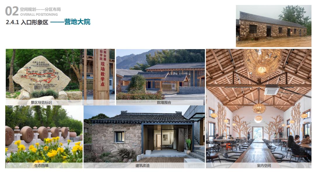 休闲农业与乡村振兴规划设计,乡村振兴农场模式