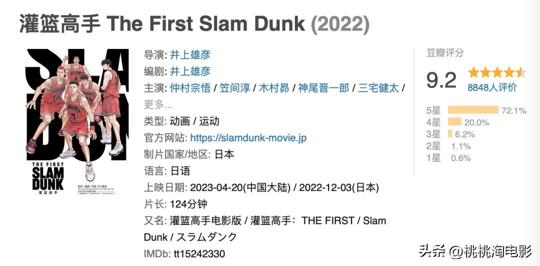 杩戞湡闄㈢嚎4閮ㄥ繀鐪嬫柊鐗囦綘閮界湅浜嗗悧,鏈懆闄㈢嚎绮惧僵鏂扮墖