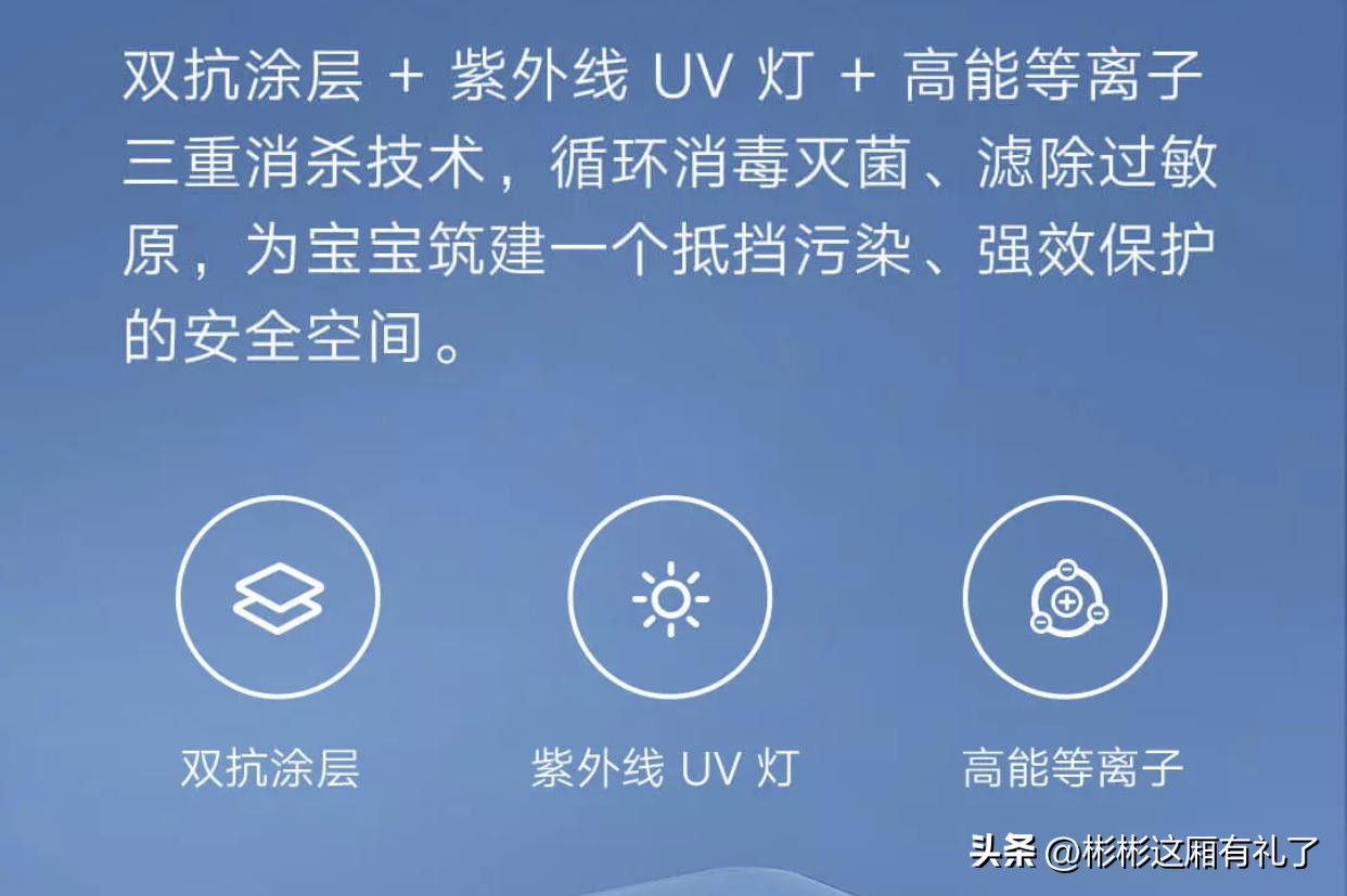 米家空气净化器4proh跟f1哪个好,米家消毒空气净化器