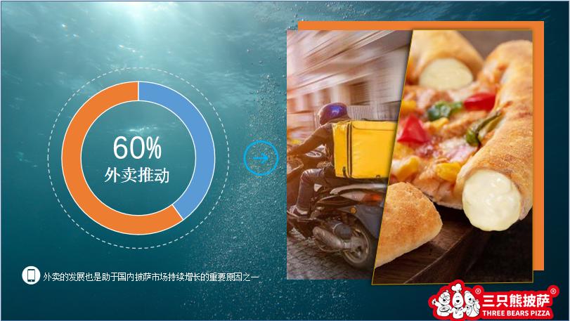 揭秘全新时代下的蓝海市场,深度解析蓝海市场