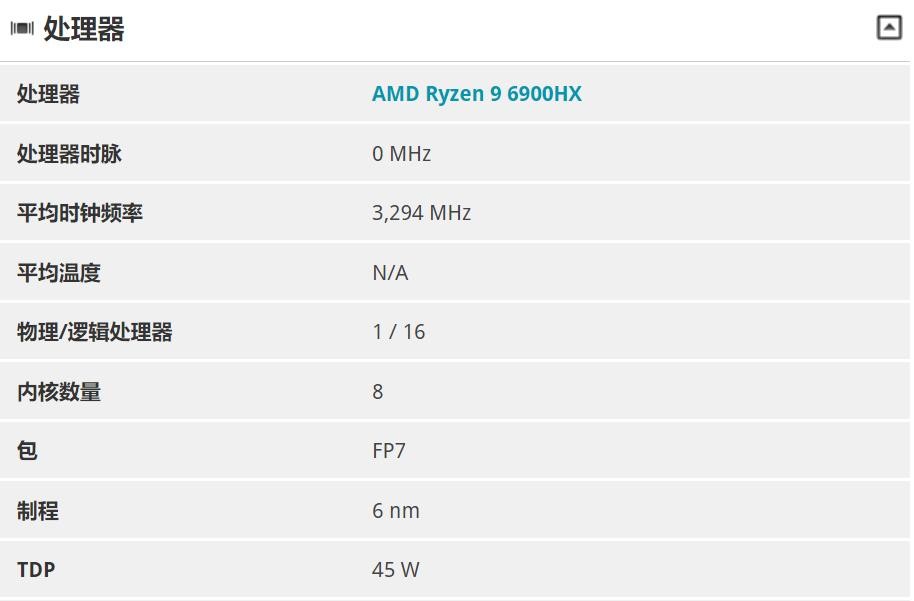 不翻车！零刻GRT6才是2022年值得买的迷你主机