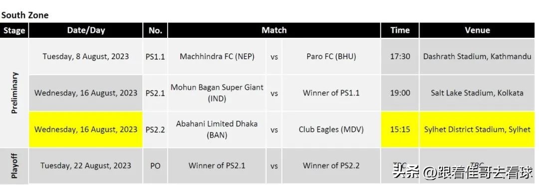 2023国际足联邀请赛赛程表,2023亚足联杯赛程