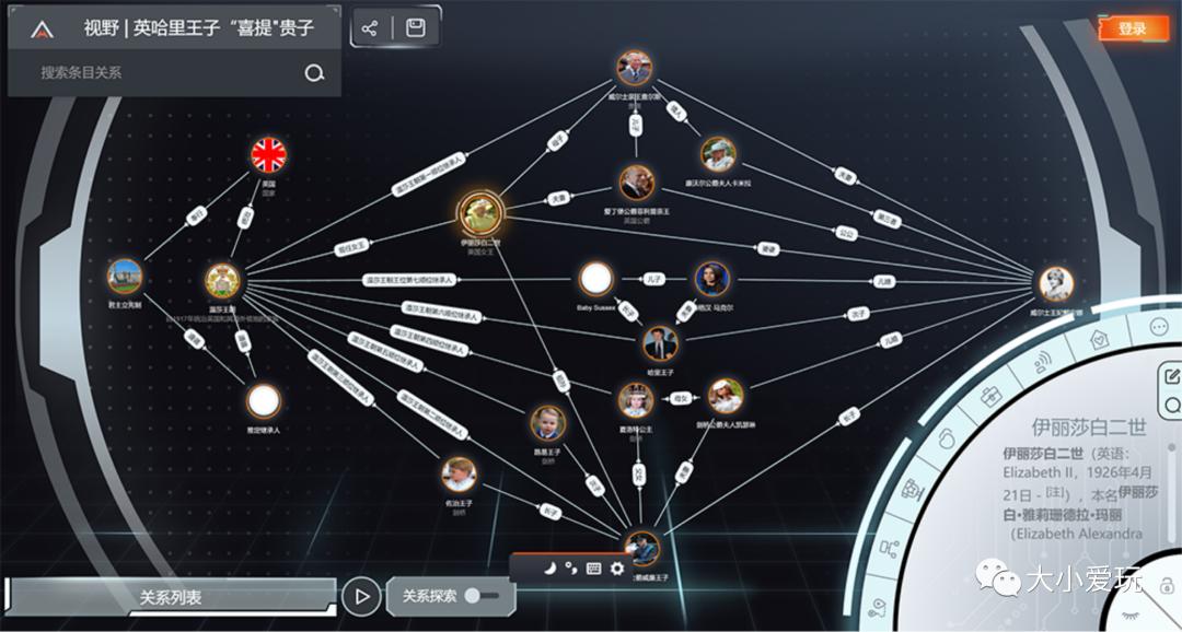 宅在家带娃的神器,宅家带娃必备神器