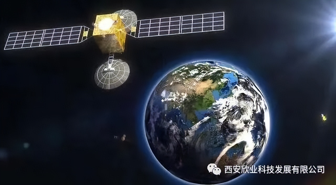 通信卫星的介绍和用途,通信卫星的种类