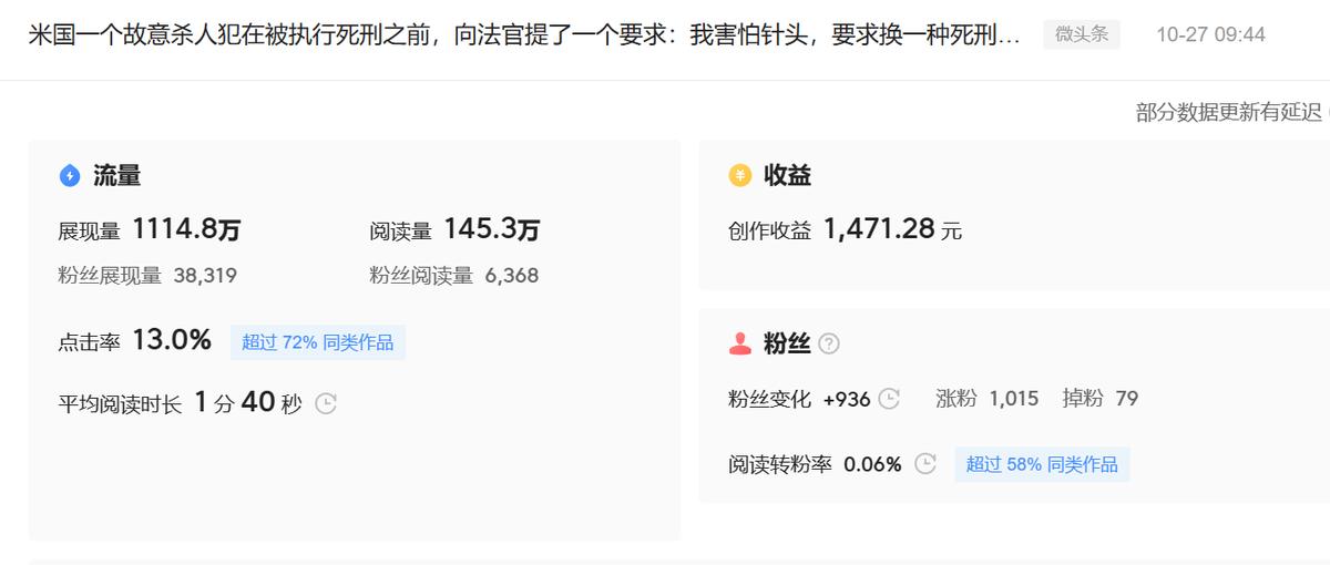 写作赚钱真的很简单吗,5小时学会靠写作赚钱