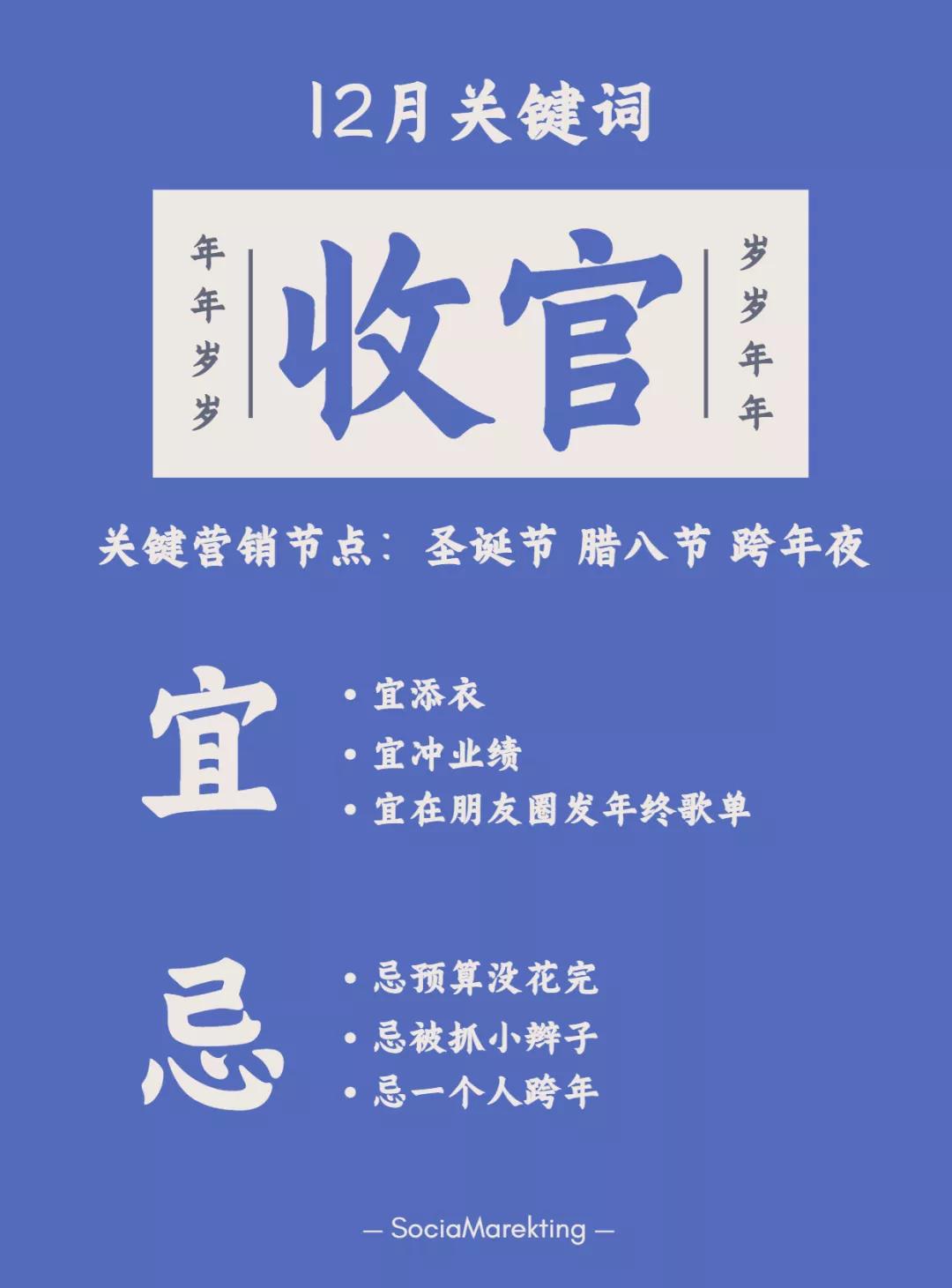 营销日历7月营销热点抢先看,一份热点全面的营销日历