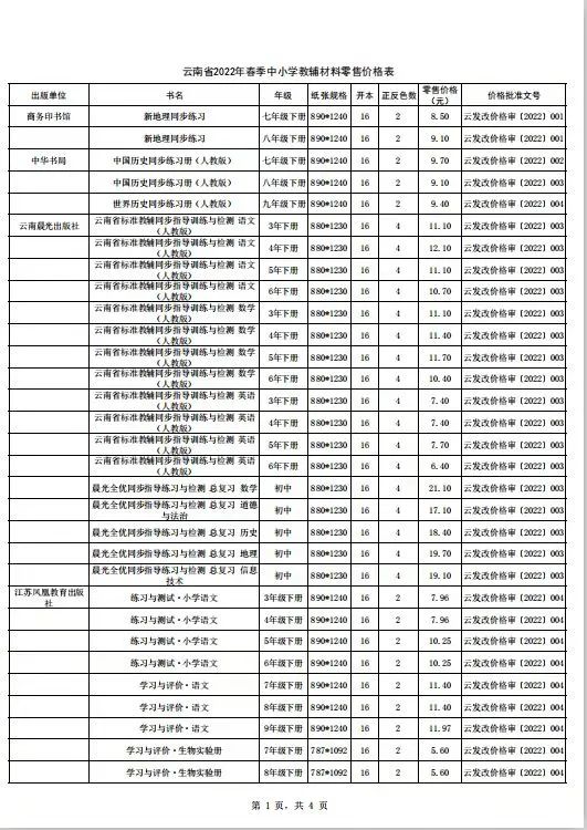 义务教育收教辅资料费合法吗,义务教育阶段的教辅