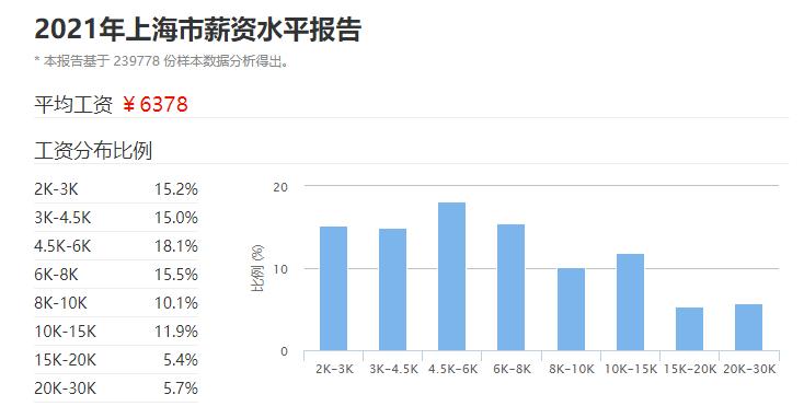 儿童出国上藤校 (培养一个孩子进藤校需要多少钱)