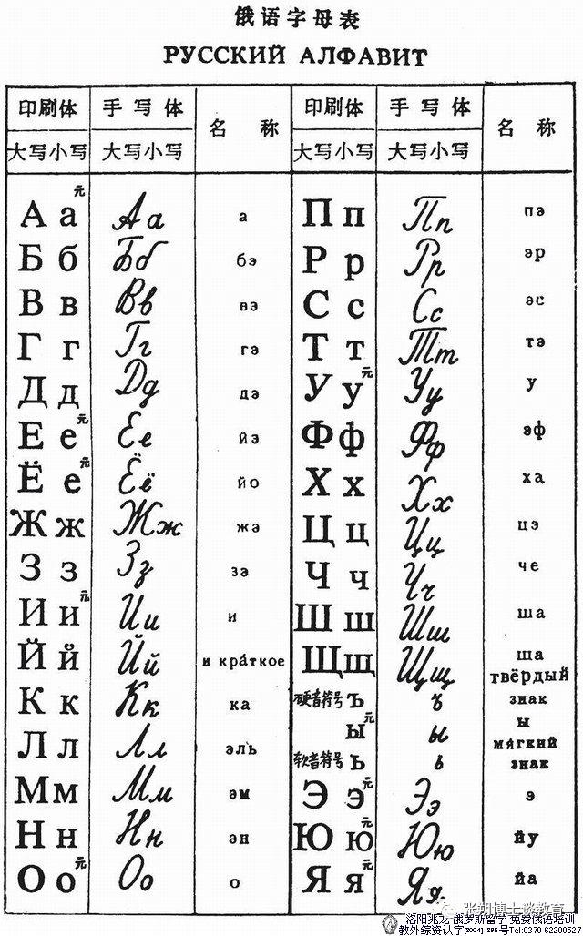 小语种法语和德语,小语种俄语和英语