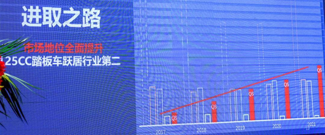 轻骑铃木2024年有什么新车型,2020轻骑铃木