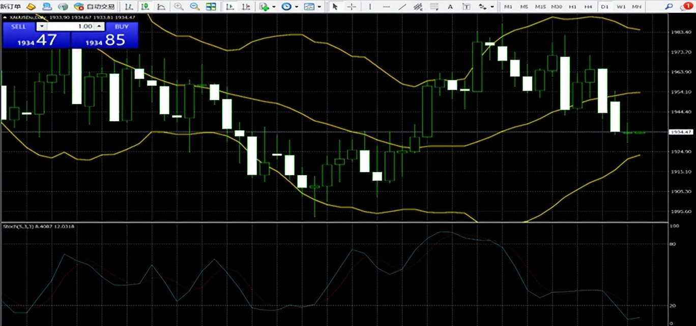 2023年8月19日黄金走势图,香港2024年1月10日金价