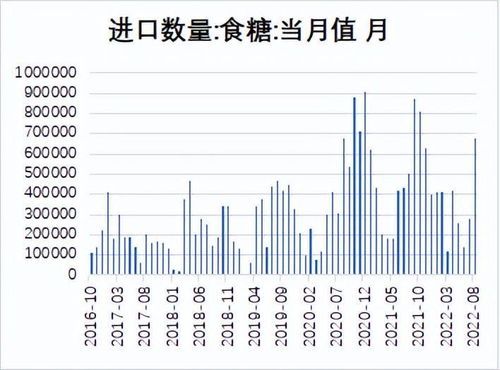 巴西糖价会不会跌,巴西糖价最新消息