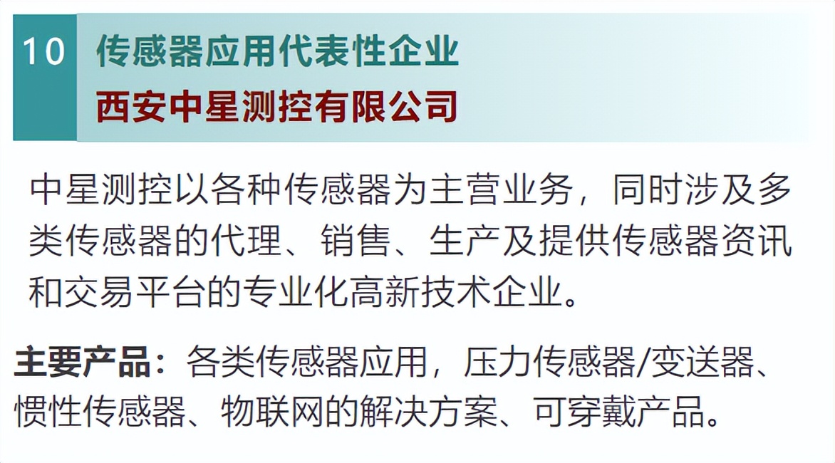 中国的传感器市场现状,我国传感器的研究现状
