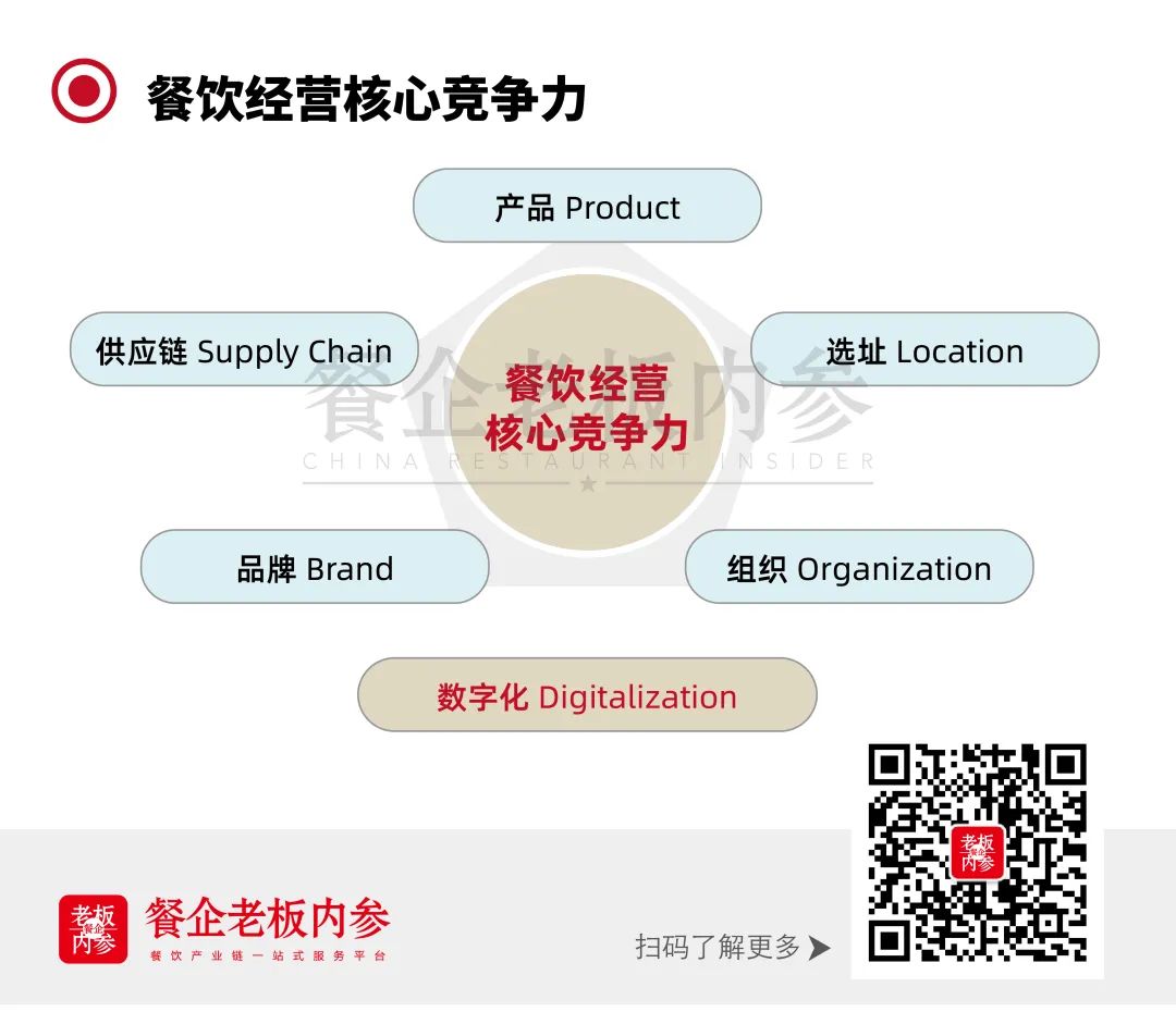 加盟便宜生意火爆的餐饮,加盟最火爆的餐饮