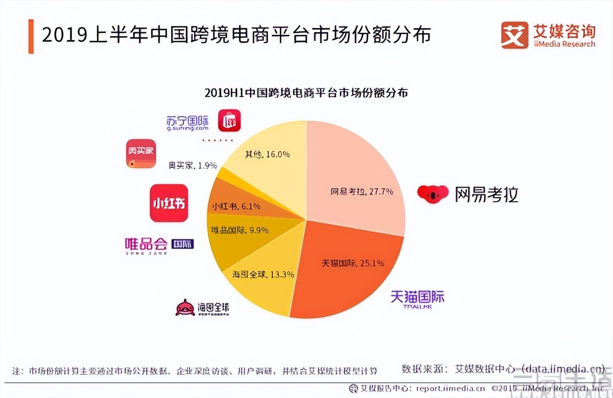 被阿里收购的公司的命运,考拉被阿里收购了怎么办